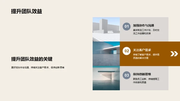 半年绩效与未来展望