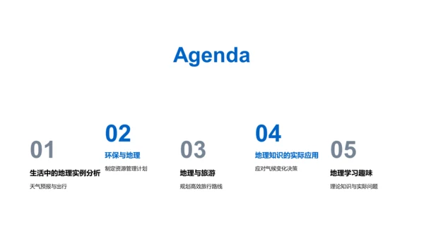 运用地理知识PPT模板