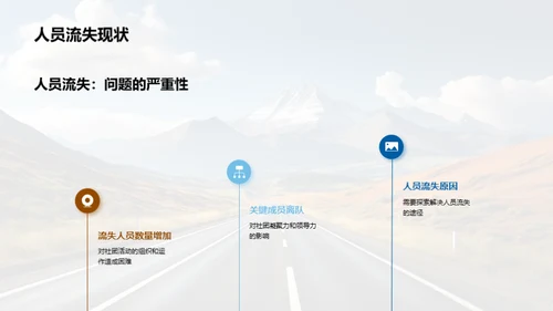 构建社团辉煌路线