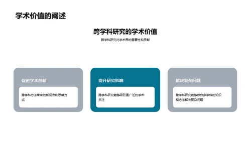 跨学科研究探索