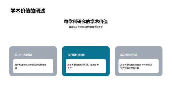 跨学科研究探索