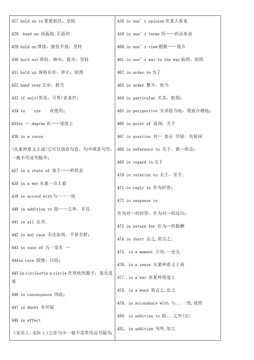 完型填空高频词汇和短语