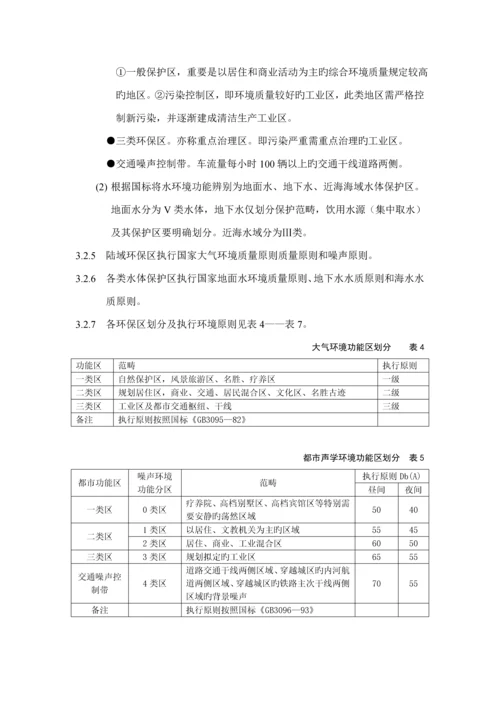 城市环境保护重点规划统一重点技术综合措施.docx