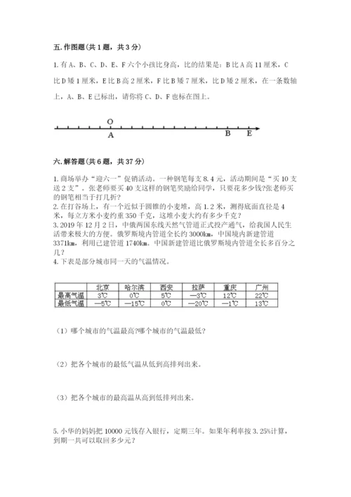 北京版六年级下册期末真题卷（考点梳理）.docx