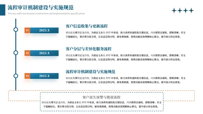 蓝橙商务风3项流程图PPT单页