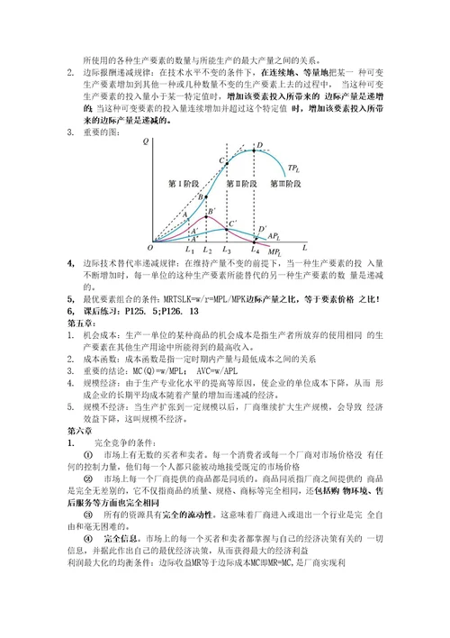 微观经济学重点1