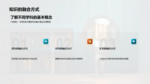 融汇跨学科学习