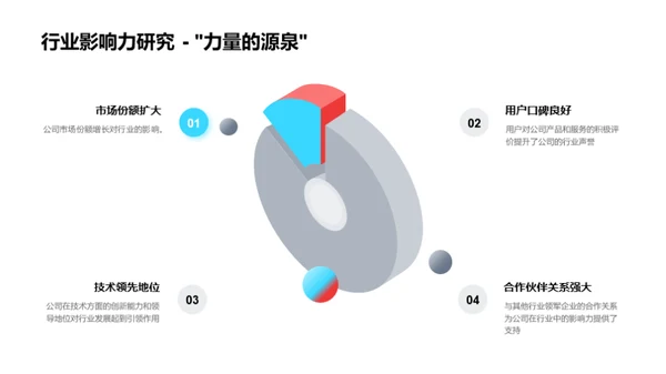 飞跃发展，技术领航