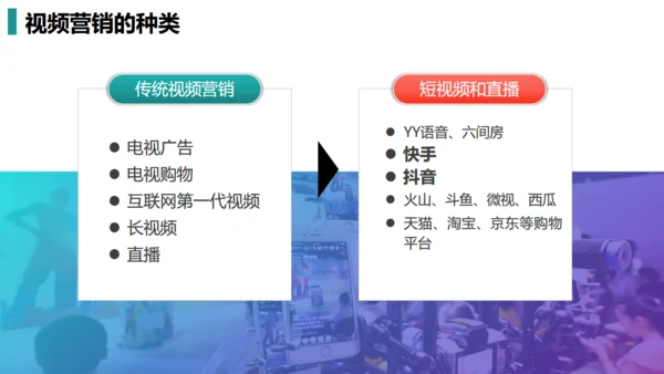 短视频营销私域粉丝通用PPT模板