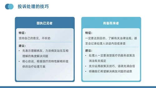 蓝色插画风医疗投诉处理与技巧医护培训PPT模版