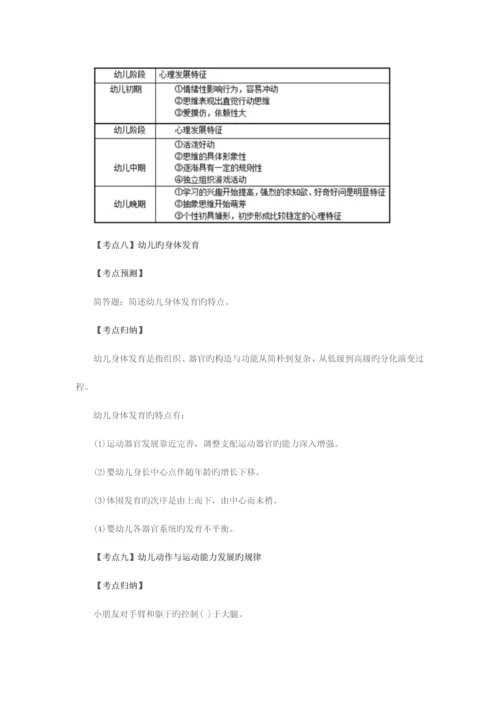 2023年全国教师资格统考幼儿保教知识与能力考点预测学前儿童发展.docx