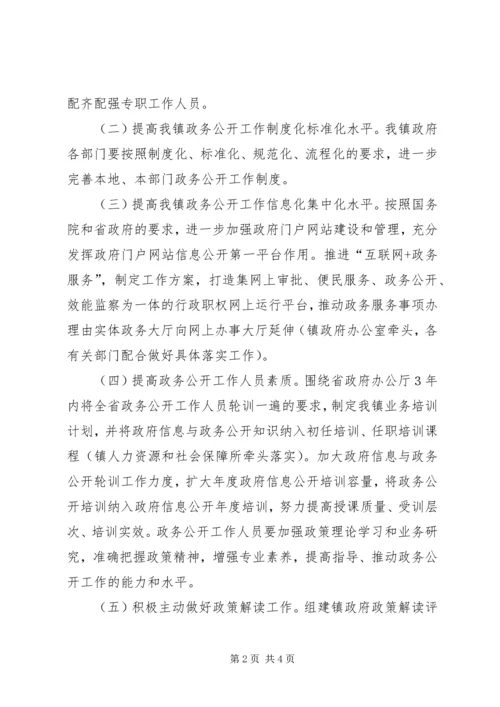 乡镇政务公开实施方案.docx