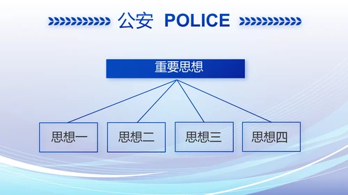 蓝色大气警察公安派出所工作总结动态PPT模板