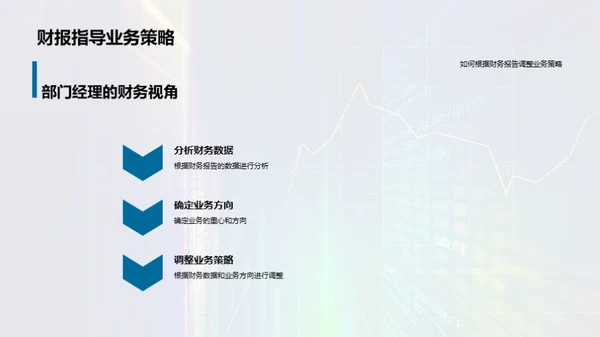 财务智谋：数据洞察