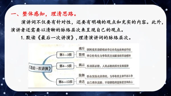 八年级语文下册第四单元任务一：学习演讲词（公开课）课件(共46张PPT)