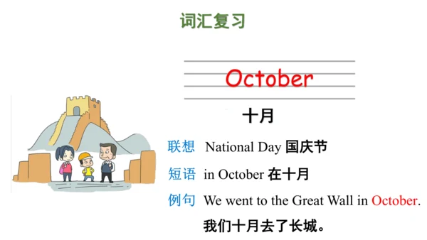 Unit 7 Chinese festivals(复习课件)-2023-2024学年五年级英语下学期