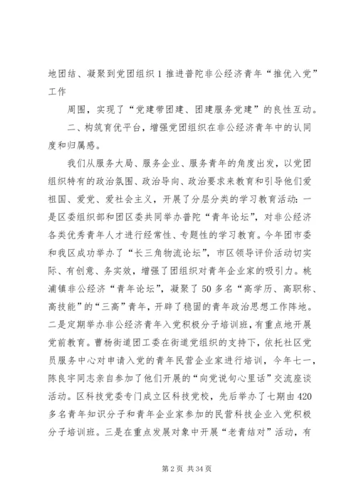 共青团XX省XX县区委员会 (5).docx