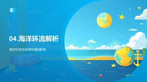 海洋环流教学课件PPT模板