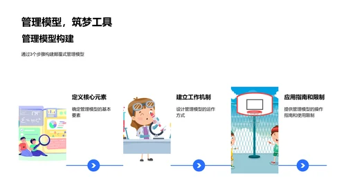 管理学与颠覆式创新PPT模板