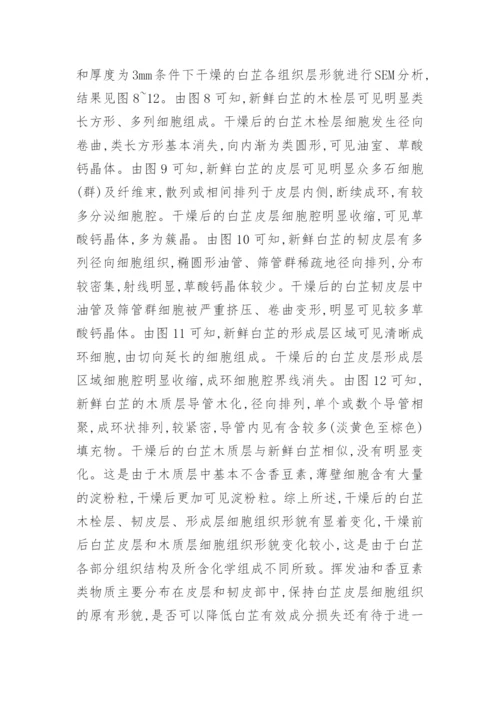 吸附干燥川白芷影响的研究的理工论文.docx