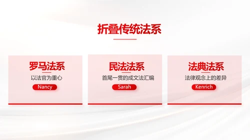 中国司法纪检监察司法局法律PPT模板