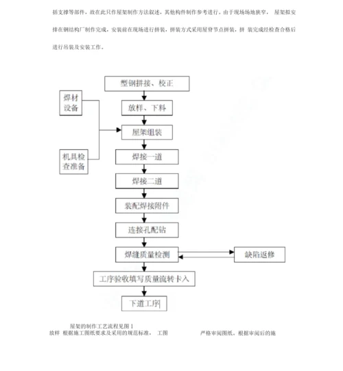 新天地钢结构屋面施工方案.docx