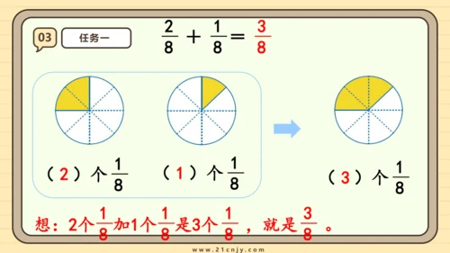 8.5 分数的简单计算 课件(共24张PPT) 人教版 三年级上册数学