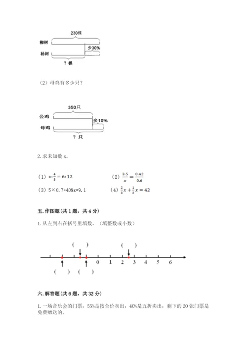 西峰市六年级下册数学期末测试卷精品带答案.docx