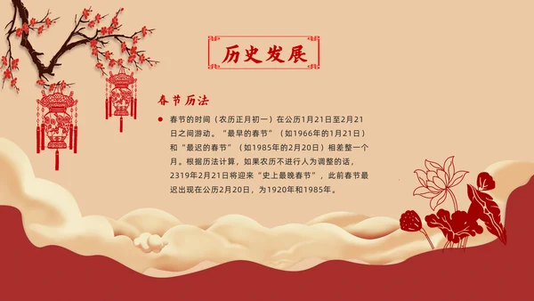 春节习俗传统习俗ppt模板