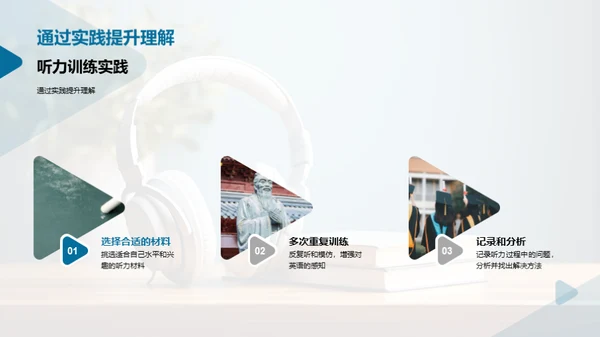 精进英语听力技巧