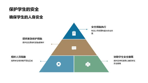 校园安全守护之道