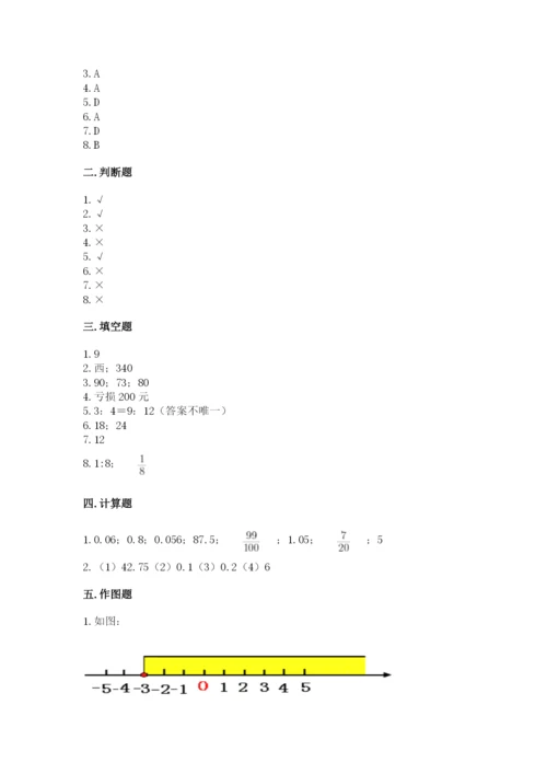 冀教版小学六年级下册数学期末综合素养测试卷及一套参考答案.docx