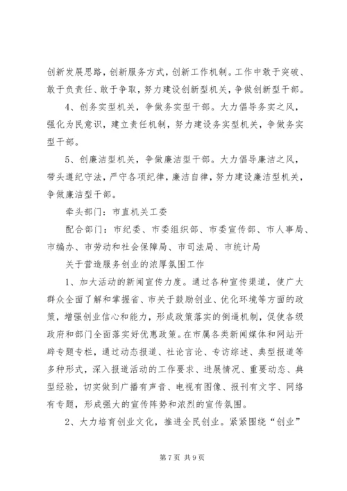 供销社XX年重点工作目标任务分工 (2).docx