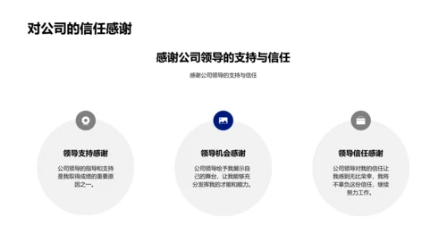 述职报告年度总结PPT模板