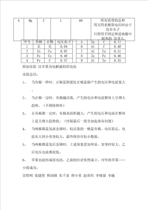 原电池化学实验报告