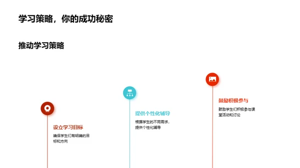 学年总结与展望