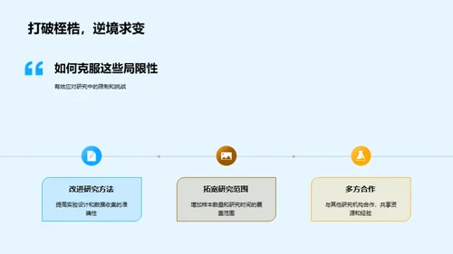 农学研究透视