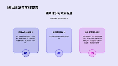 化药研发竞聘演说PPT模板