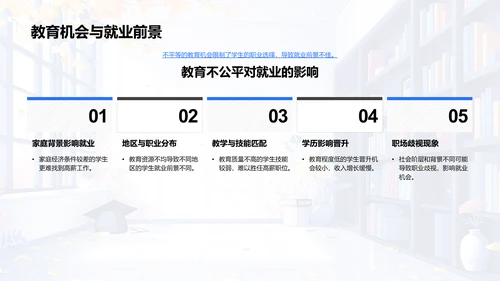 教育公平问题研究PPT模板