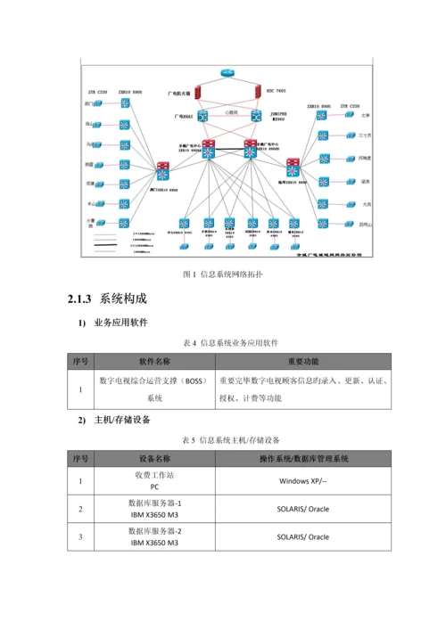 广电BOSS系统等级保护测评整改专题方案.docx