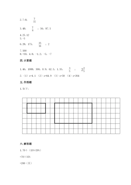 小升初六年级期末试卷附参考答案（满分必刷）.docx