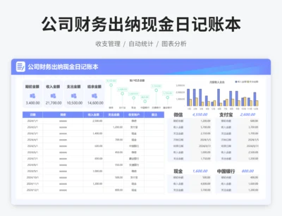 公司财务出纳现金日记账本