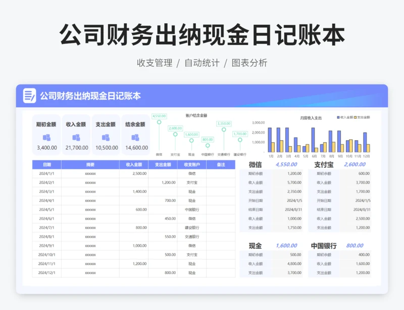 公司财务出纳现金日记账本