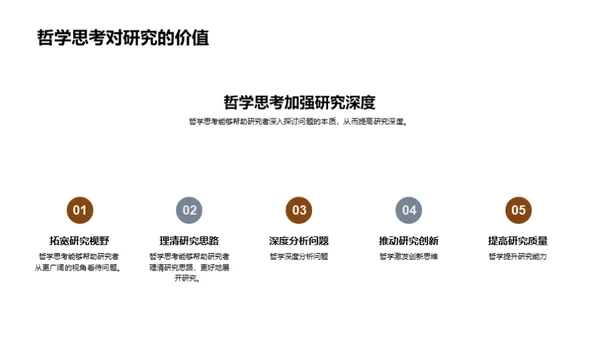 哲学视角下的研究方法