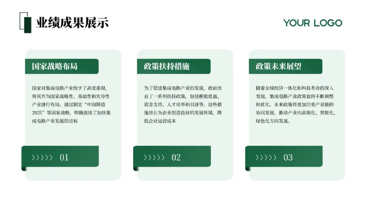 绿色简约极简风汇报PPT模板