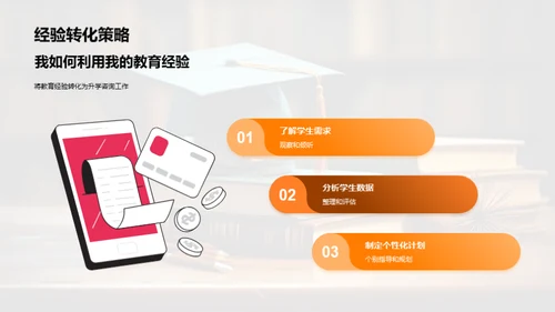 教师走向升学咨询