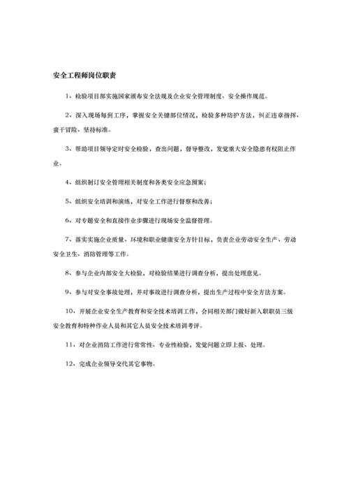 建设综合重点工程建设单位综合重点工程部各岗位基础职责.docx