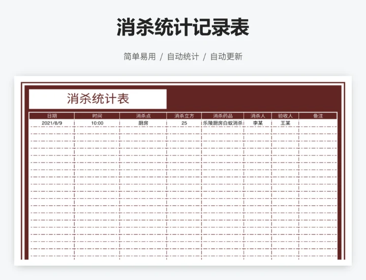 消杀统计记录表