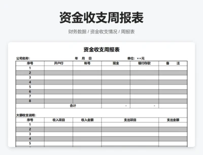 资金收支周报表