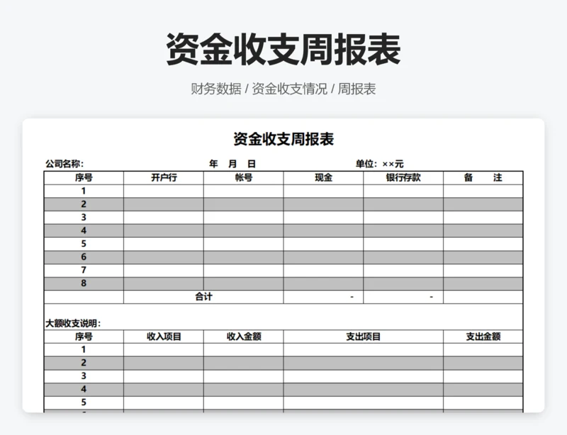 资金收支周报表
